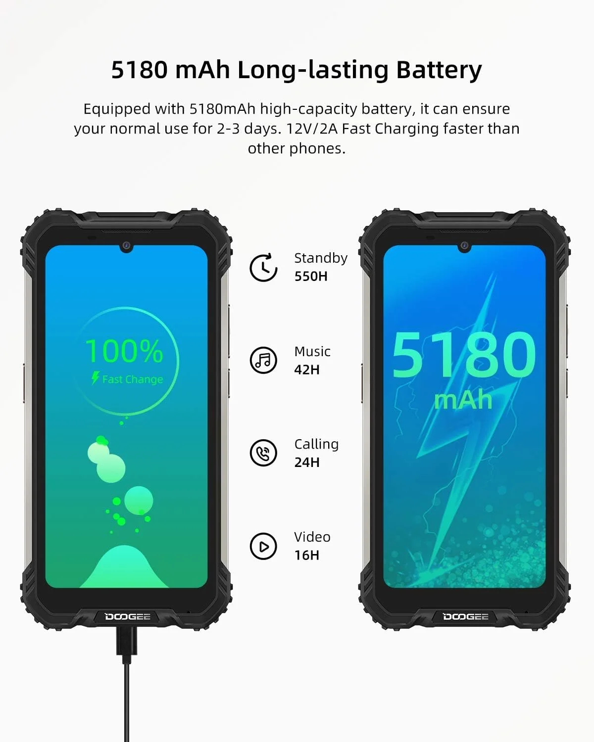 Смарфтон 5.7" Doogee S58 Pro 6/64Gb 8 ядер 16/16Мп 2-SIM Green, фото №5