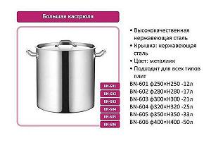 Кастрюля Benson BN-601 12л - Фото 1