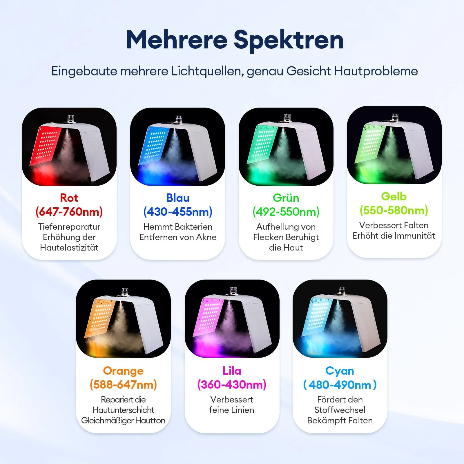 LED Маска для лица LIARTY Светотерапия, 7 цветов PDT LED Маска, Фототерапия для омоложения кожи, фото №3