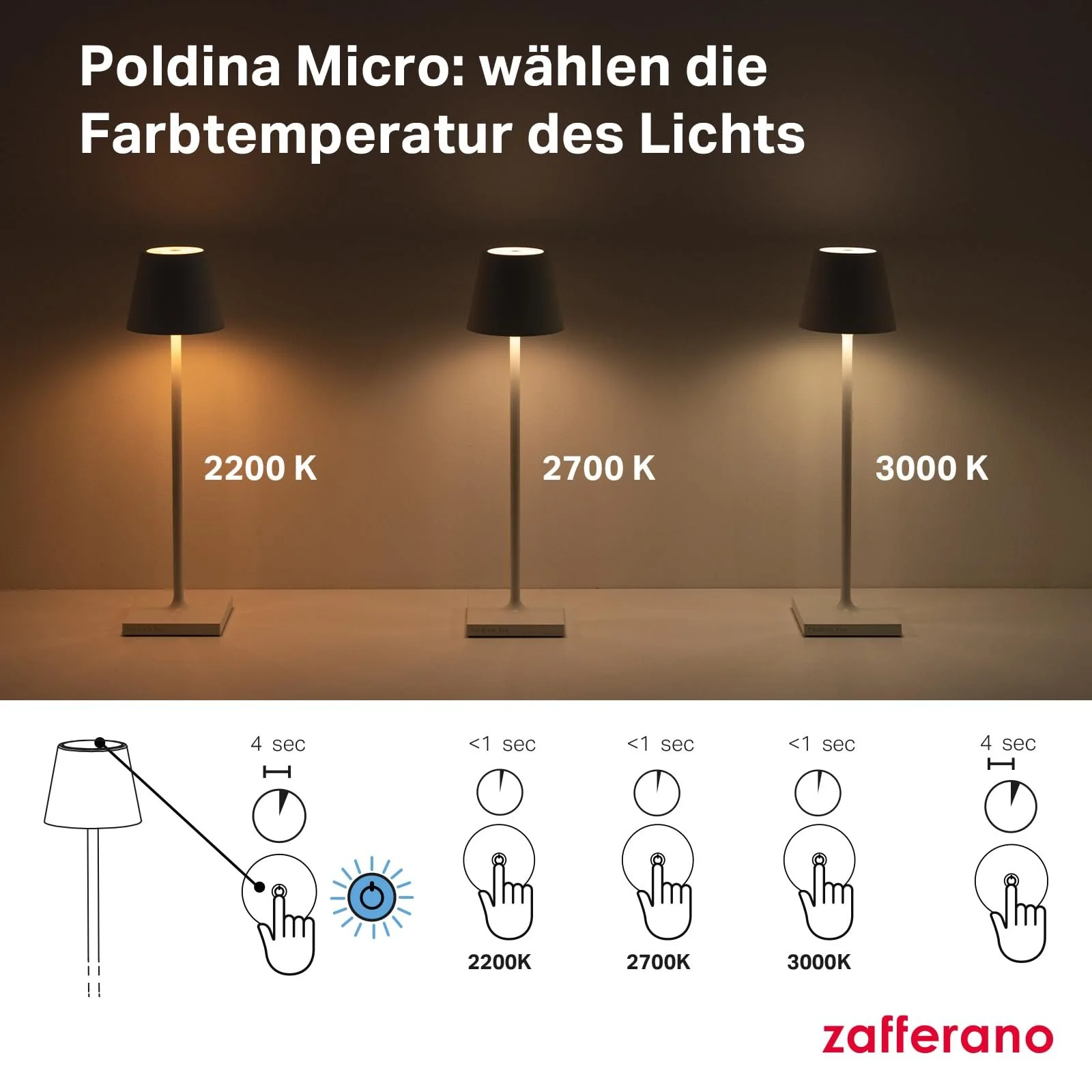 Настільна лампа Zafferano Poldina Pro Micro бездротова світлодіодна акумуляторна сенсорна IP65 2200-3000 K H27,5 Яблучно-зелена, фото №7