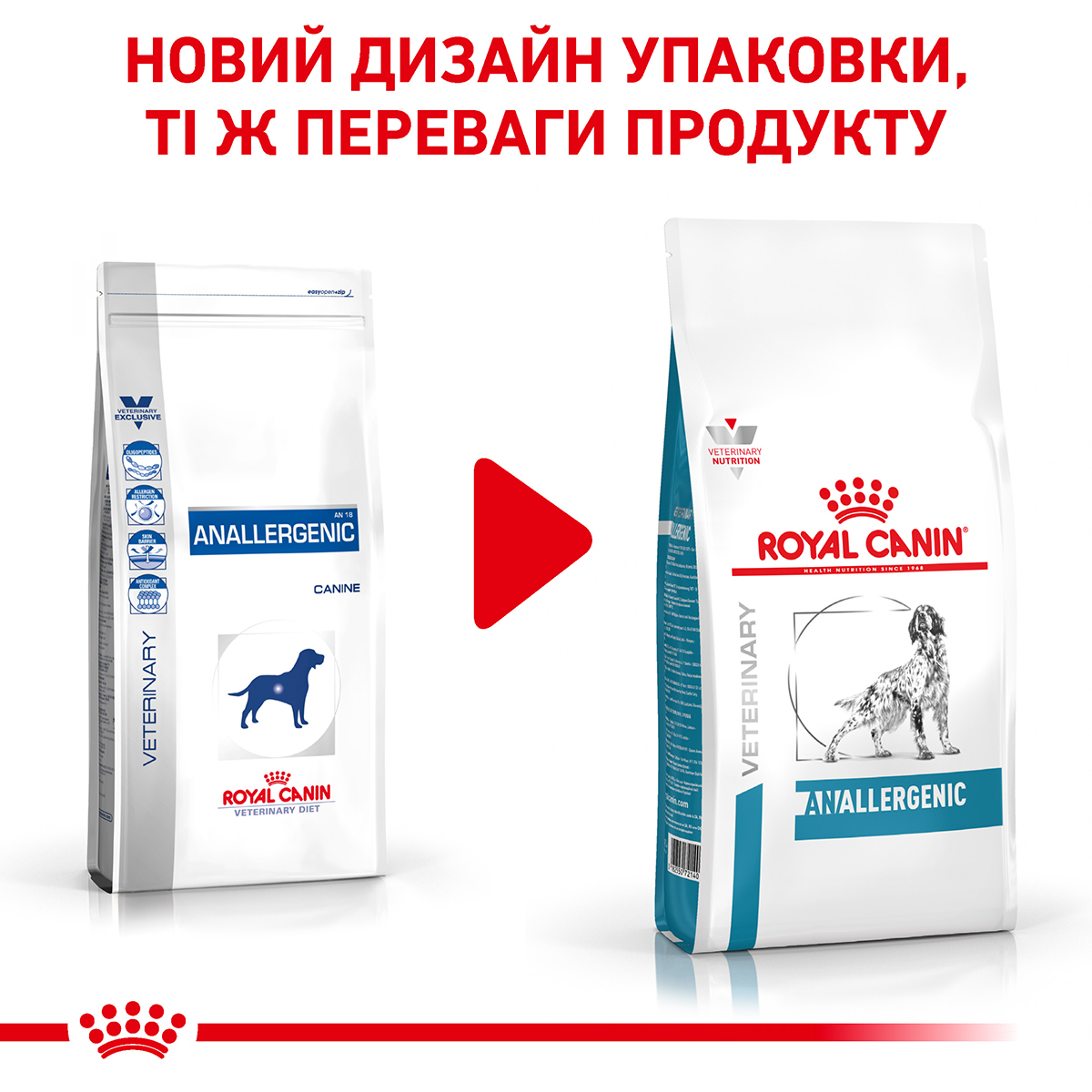 Сухой корм для собак Royal Canin Anallergenic Canine при пищевой аллергии или непереносимости 3 кг 3182550801003 40140301, фото №2
