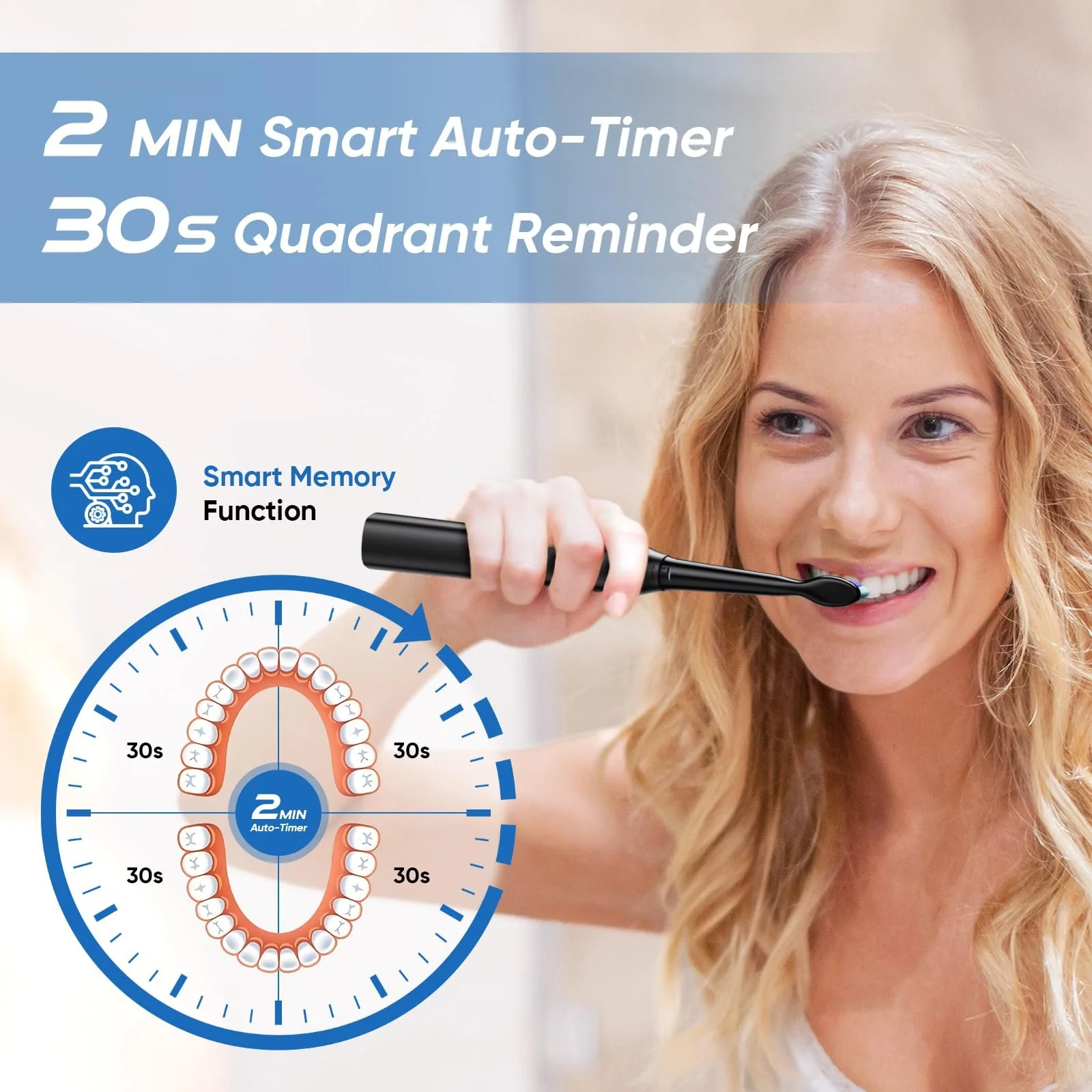 Электрическая звуковая зубная щетка YUNCHI Y5 40000 VPM 5 режимов Черная, фото №6