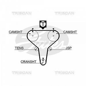 Комплект ремня ГРМ TRISCAN 8647 50002 synthetic.ua - Фото 1