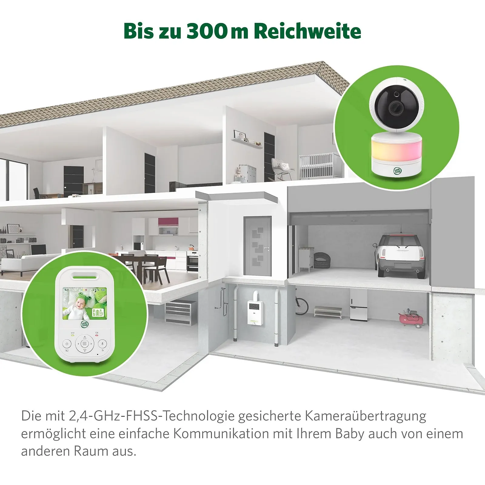 Відеоняня LeapFrog LF2513 2.8 дюйма IPS LCD Панорамування та нахил Нічне бачення 300 метрів Датчик температури, фото №8 Відеоняня LeapFrog LF2513 2.8 дюйма IPS LCD Панорамування та нахил Нічне бачення 300 метрів Датчик температури, фото №8