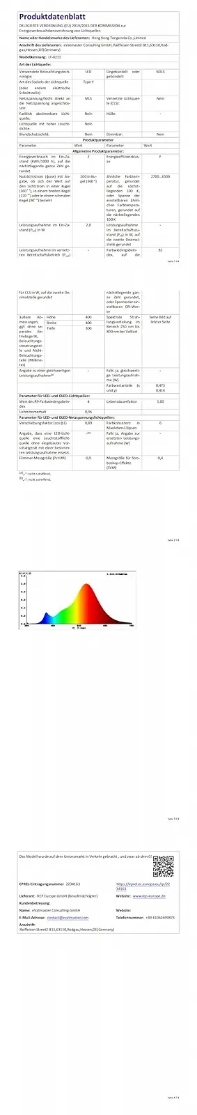 Настільна лампа LED PC Lampshade Gold Luxury Dimmable Золотиста, фото №10