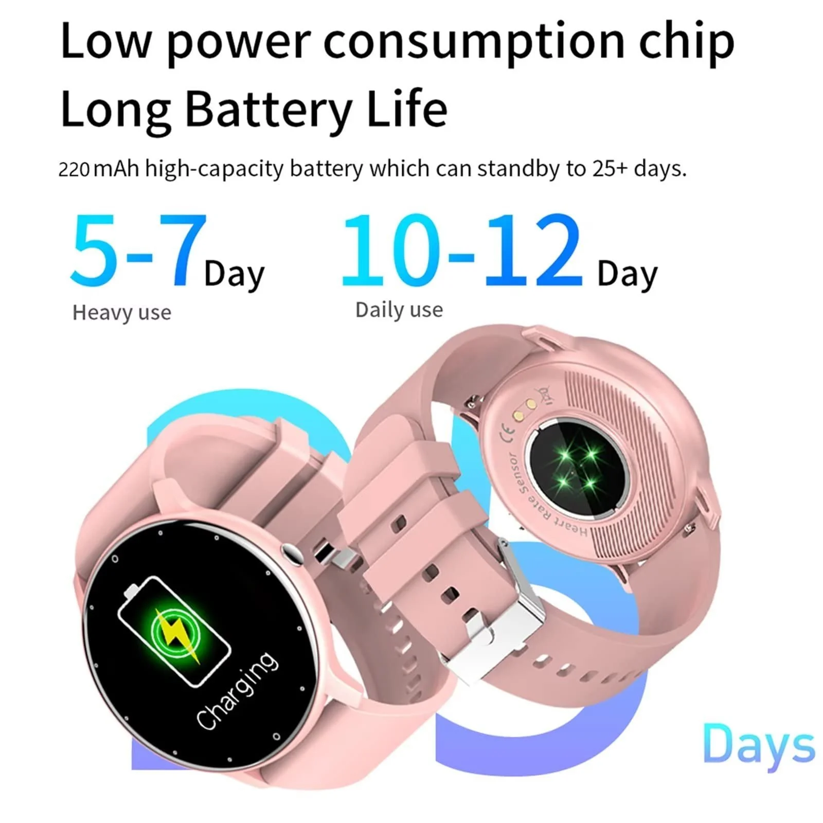 Смарт-годинник FORSINING для жінок, фото №6