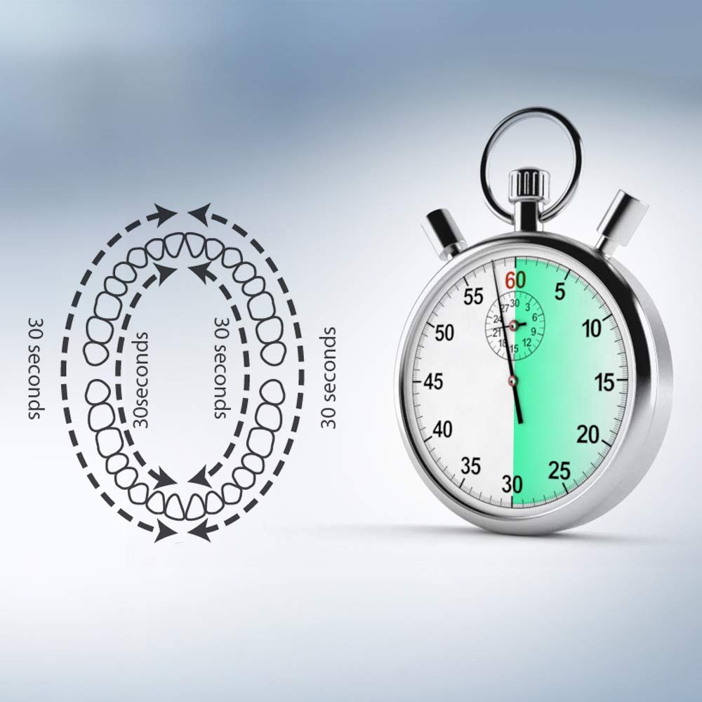 Зубная щетка звуковая Promedix PR-750 Professional Diamond Smile, IPX7, беспроводная, 5 режимов, таймер, 3 уровня мощности, 3 насадки, черная или белая, чехол, USB, фото №6