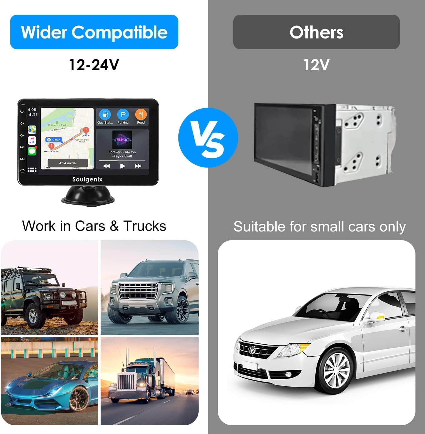 Автомагнитола Soulgenix / 7" / Сенсорная / Apple CarPlay / Android Auto / Bluetooth / WI-FI / GPS / USB / AUX / TF slot, фото №6