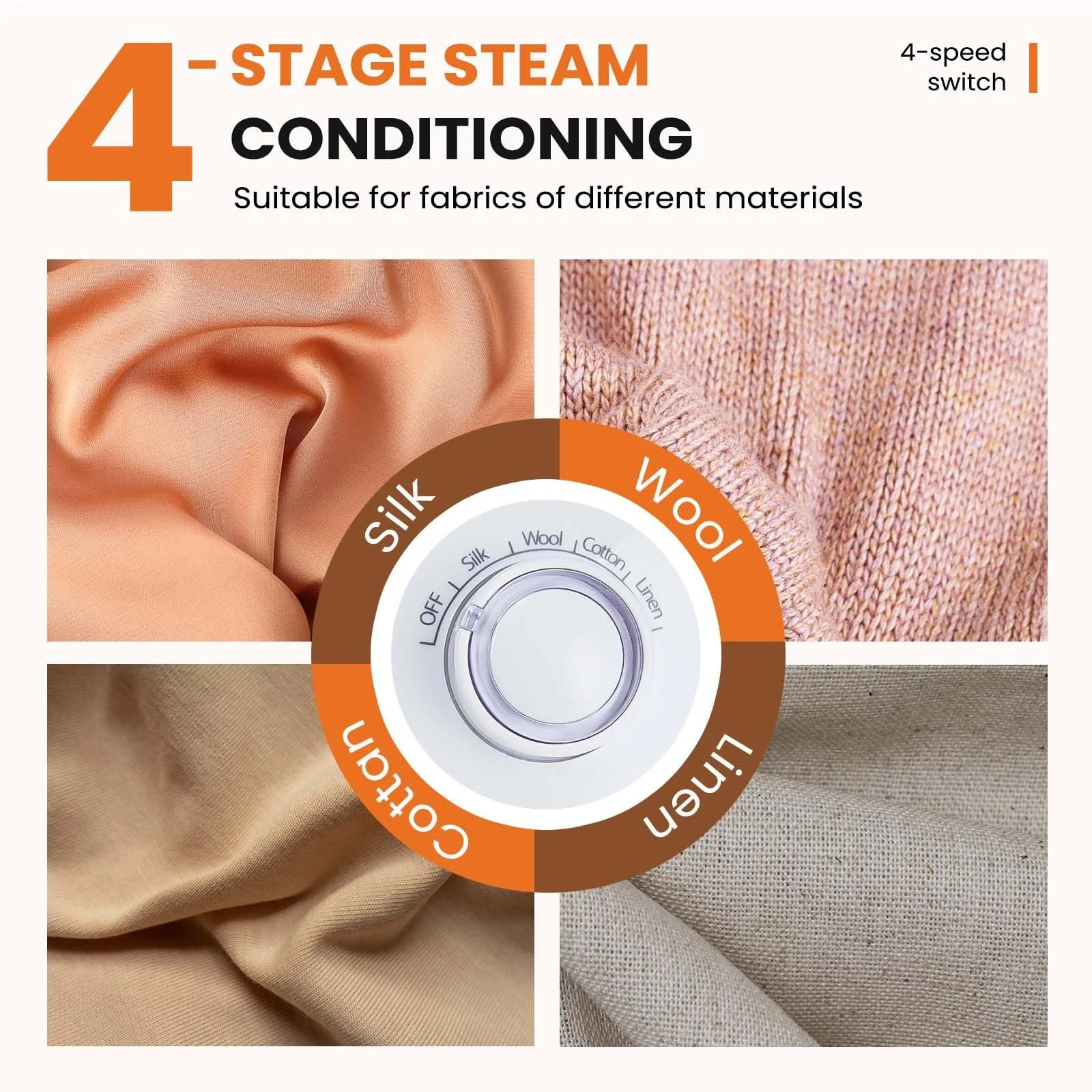 Вертикальний відпарювач DUMOS 1500 Вт 1.7 л, фото №5