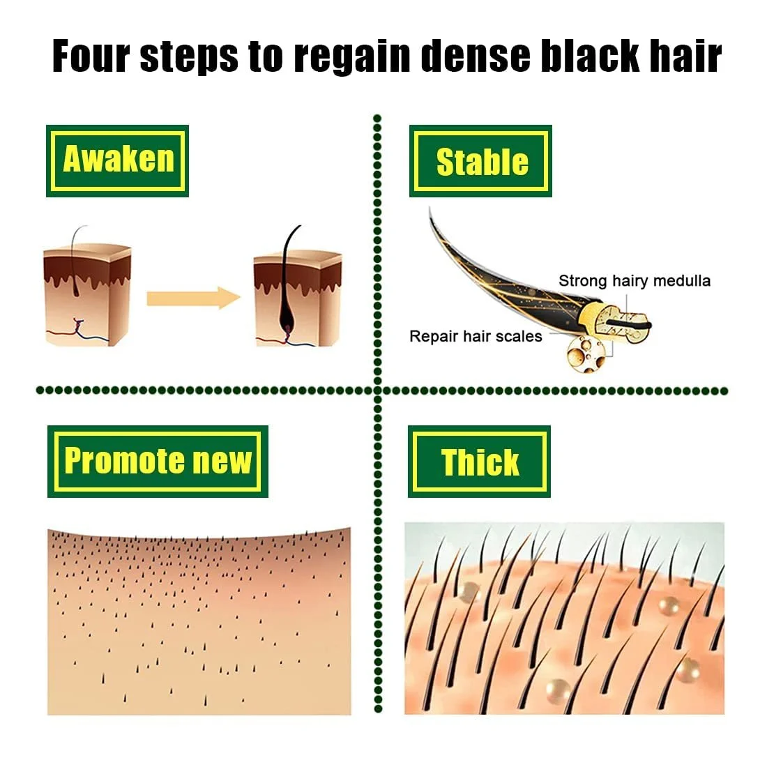 Спрей для росту волосся Імбирний, для пророщування волосся, 30 мл (1 упаковка), фото №7