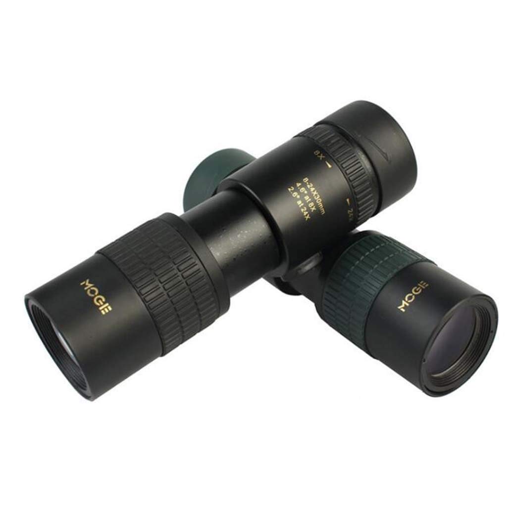 Монокуляр Zoom Monocular 8-24x30 Mini Metal HD для спостереження за птахами полювання кемпінг, фото №4
