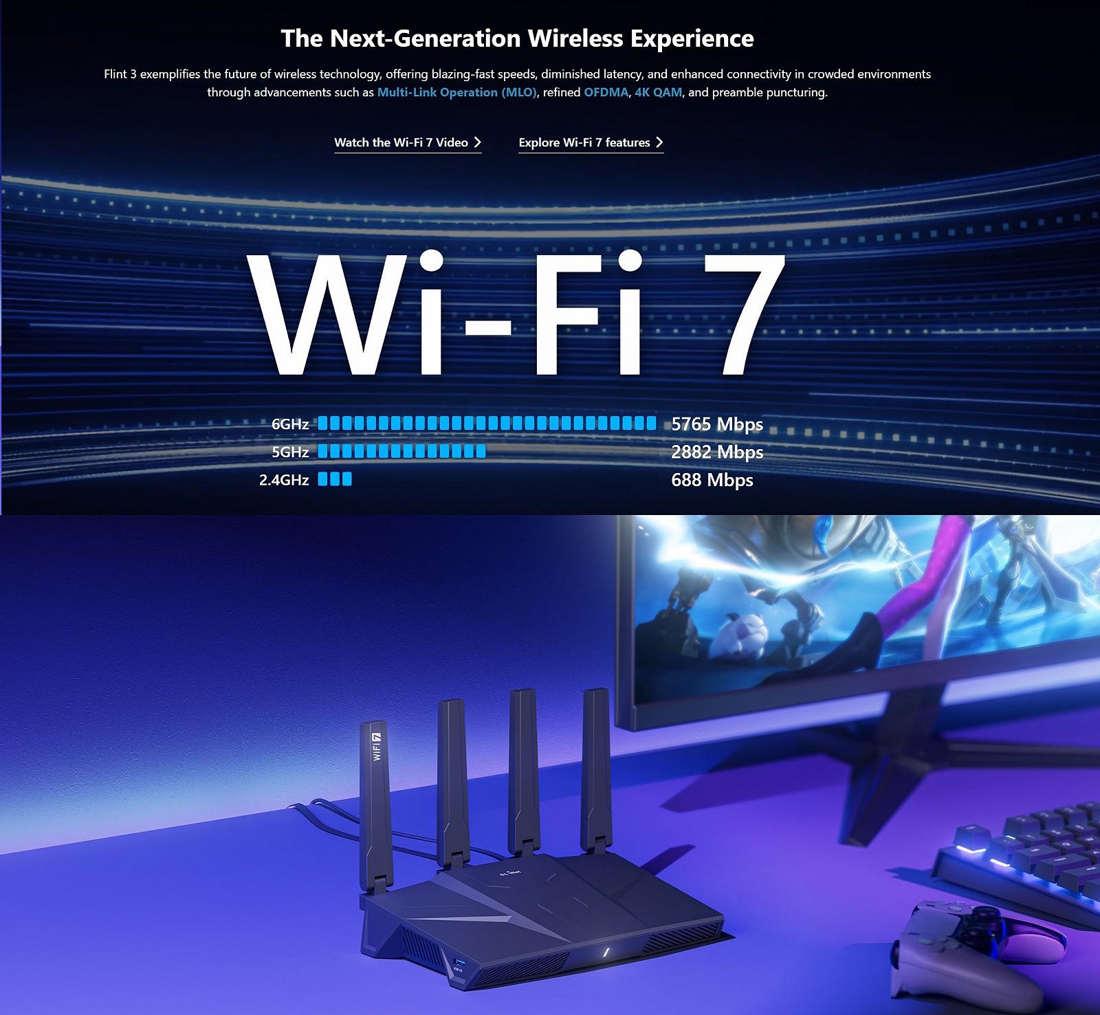 Маршрутизатор GL.iNet Flint 3 GL-BE9300 Tri-band Wi-Fi 7 Home Router OpenWRT VPN роутер GL-iNet, фото №10