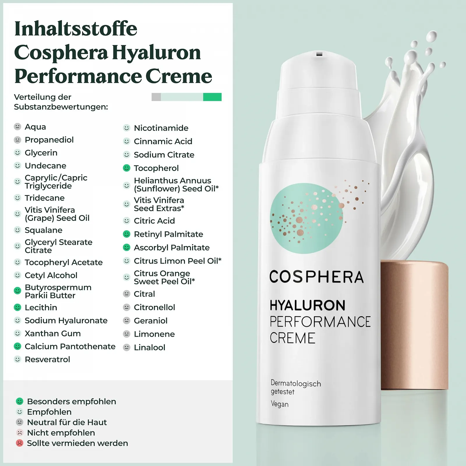 Крем для обличчя Cosphera Hyaluron performance 50 мл денний та нічний, фото №5 Крем для обличчя Cosphera Hyaluron performance 50 мл денний та нічний, фото №5
