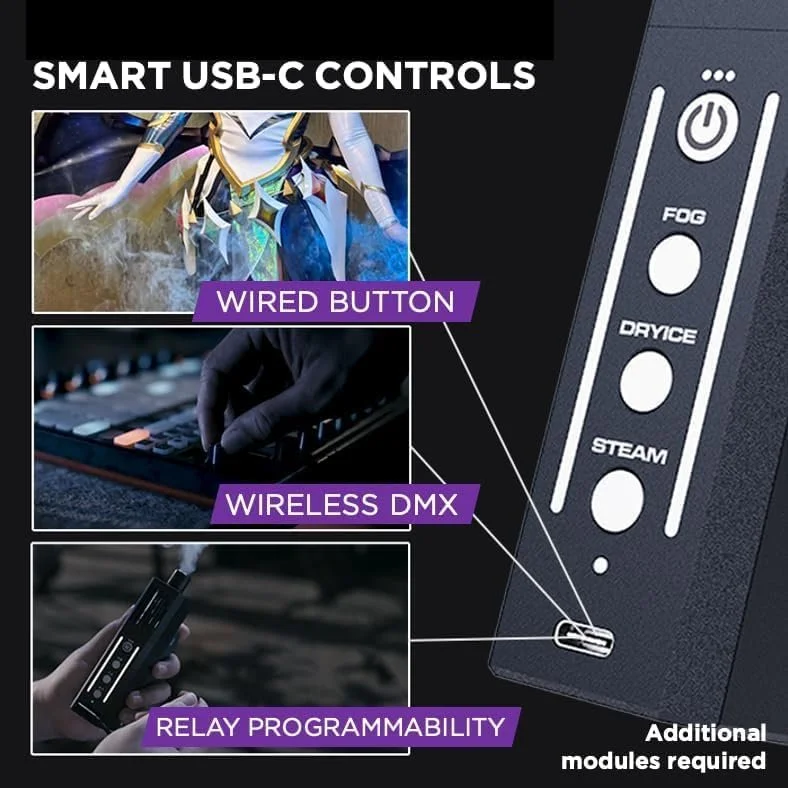 Генератор диму SmokeNINJA PRO Hazer Kit Чорний, фото №3