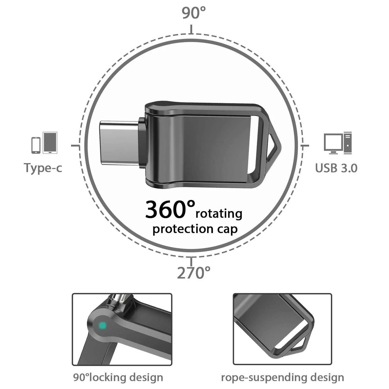 USB-флеш-накопитель KEXIN OTG 64 ГБ USB 3.0 Type C, фото №5 USB-флеш-накопитель KEXIN OTG 64 ГБ USB 3.0 Type C, фото №5