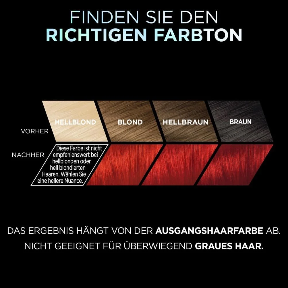 Фарба для волосся L'Oréal Paris Préférence Vivid Colors Яскравий Червоний, фото №4 Фарба для волосся L'Oréal Paris Préférence Vivid Colors Яскравий Червоний, фото №4