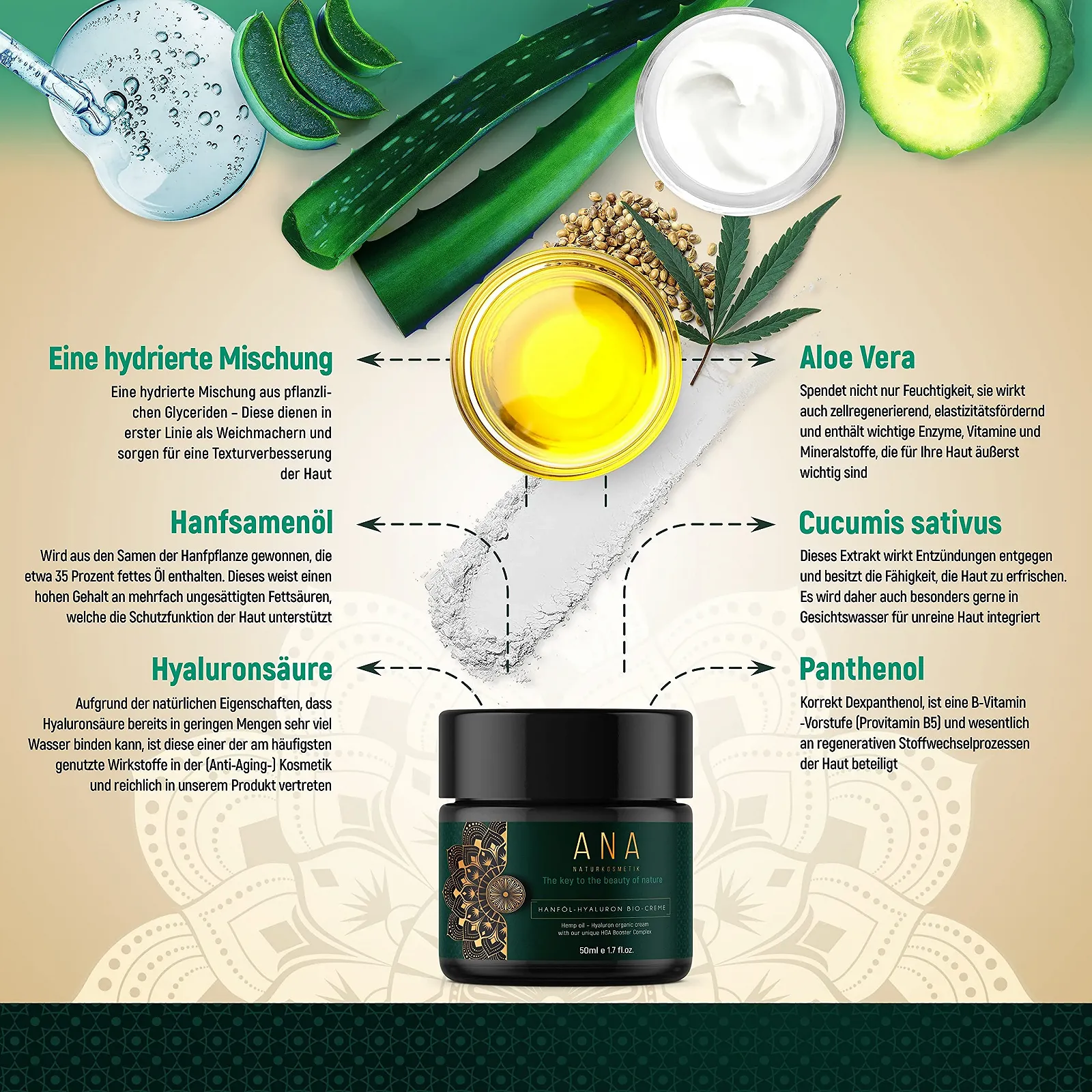 Крем для обличчя ANA Naturkosmetik Organic Hyaluronic Acid антивіковий зволожувальний денний та нічний 50 мл, фото №5 Крем для обличчя ANA Naturkosmetik Organic Hyaluronic Acid антивіковий зволожувальний денний та нічний 50 мл, фото №5