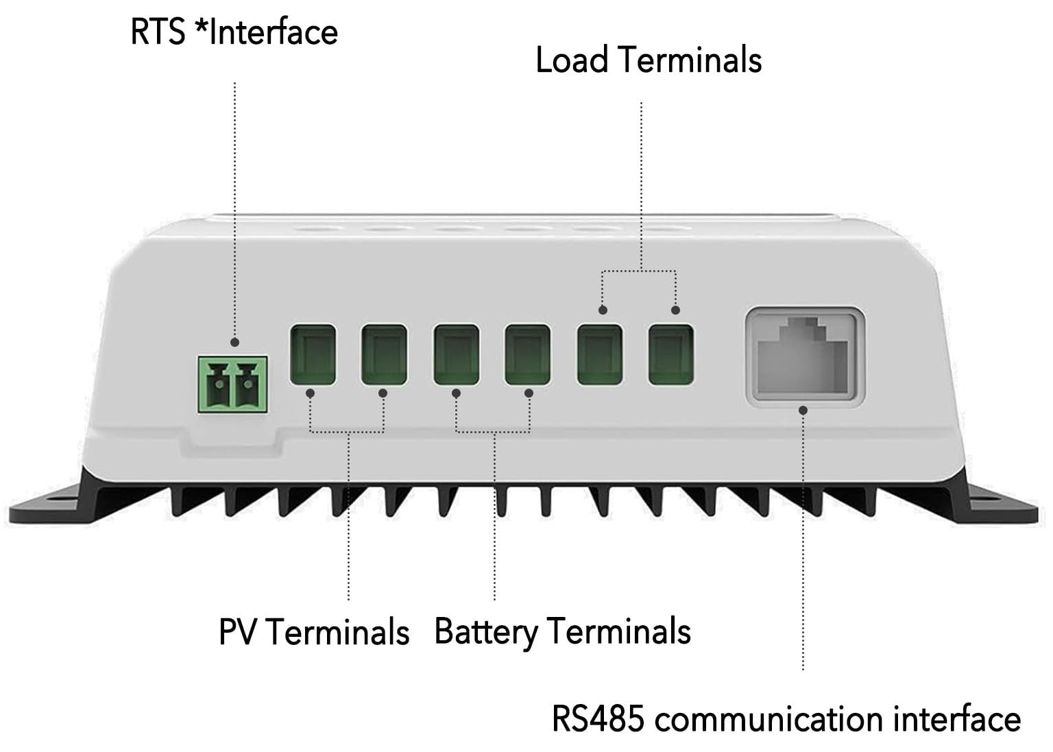 Контроллер заряда MPPT Epever Tracer-AN 12 В/24 В, фото №9 Контроллер заряда MPPT Epever Tracer-AN 12 В/24 В, фото №9