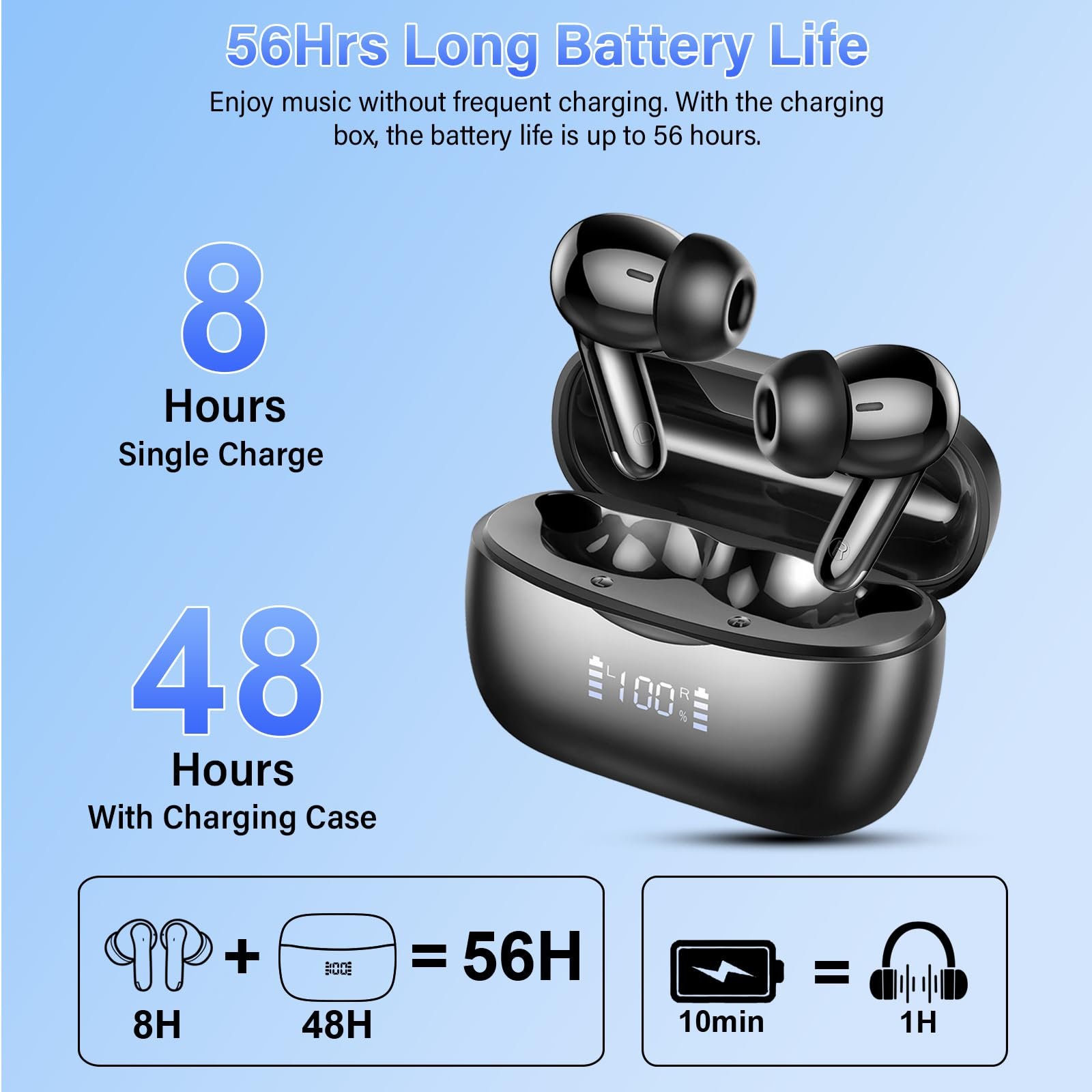 Навушники для миттєвого перекладу Dbasne, багатофункціональний, фото №7