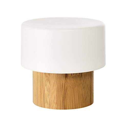 Подсвечник Duni Good Concept Sister 110 x 110 мм для LED Набор, фото №1 Подсвечник Duni Good Concept Sister 110 x 110 мм для LED Набор, фото №1