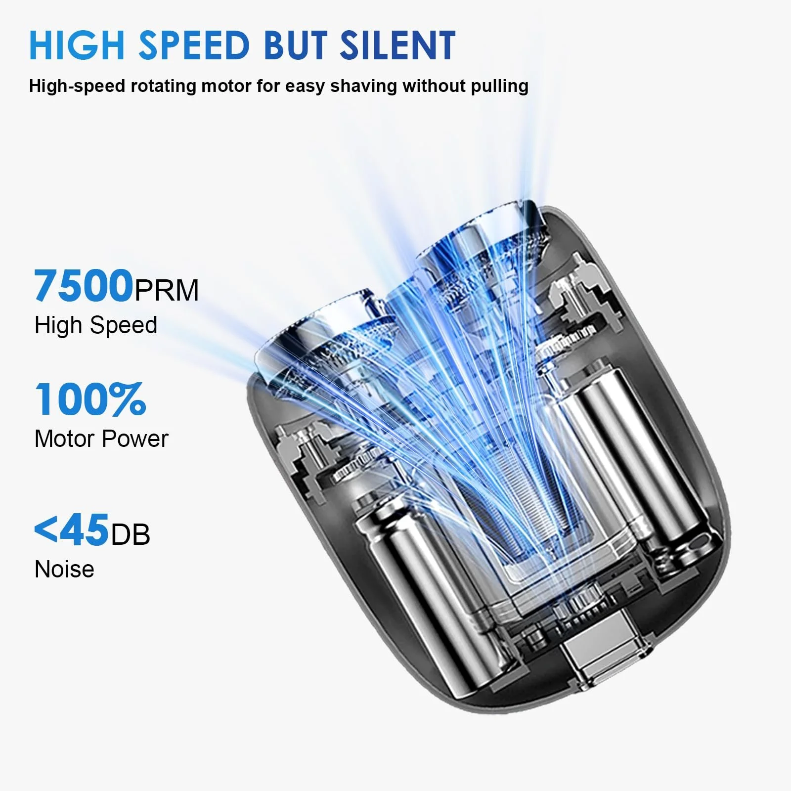 Електробритва чоловіча міні Dual Ring IPX7 7500 rpm, фото №3 Електробритва чоловіча міні Dual Ring IPX7 7500 rpm, фото №3
