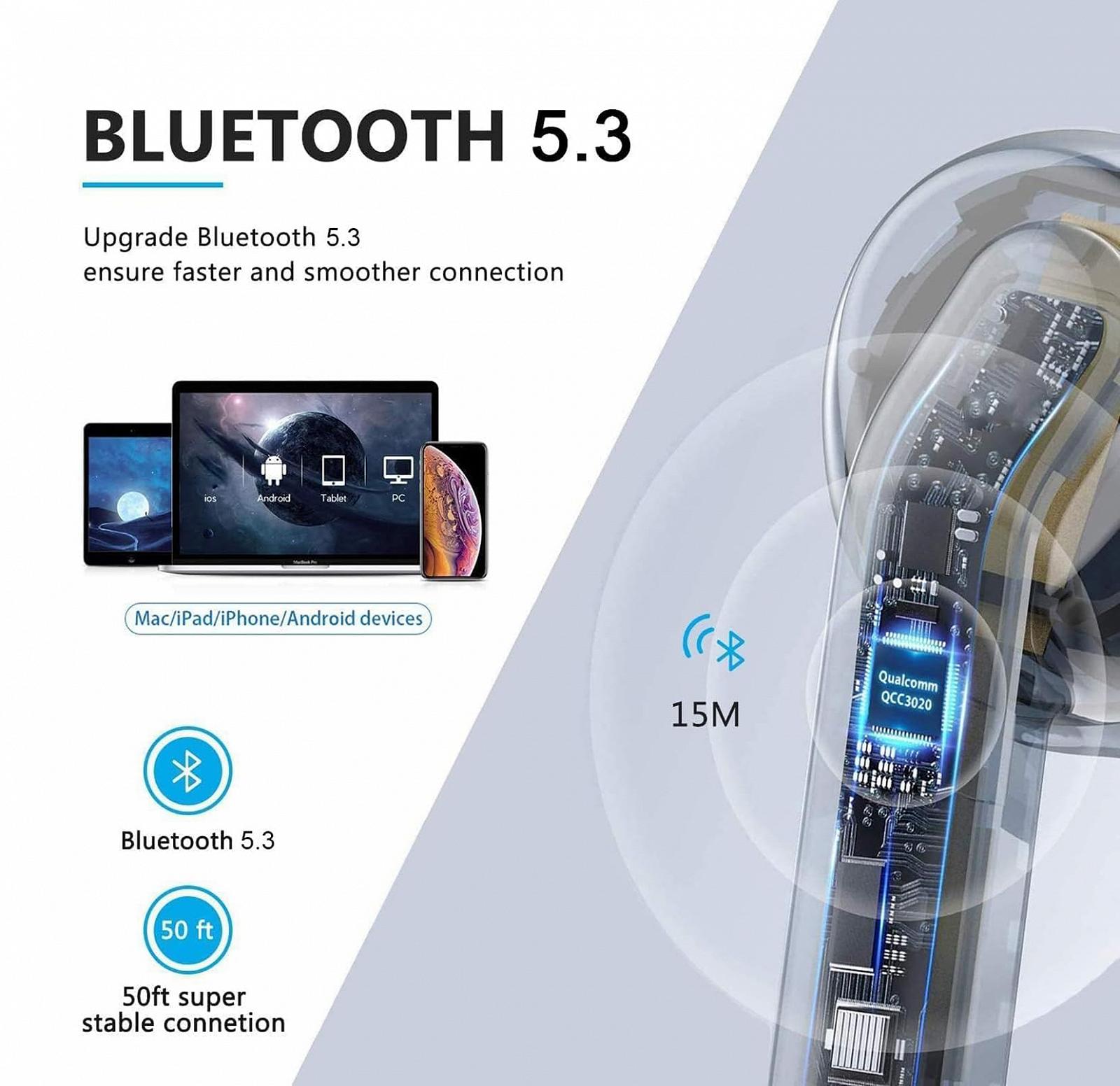 Беспроводные наушники Bluetooth 5.3 С сенсорным управлением с зарядным кейсом IPX8 Водонепроницаемые с 3D стереозвуком Шумоподавляющие Внутриканальные, фото №3