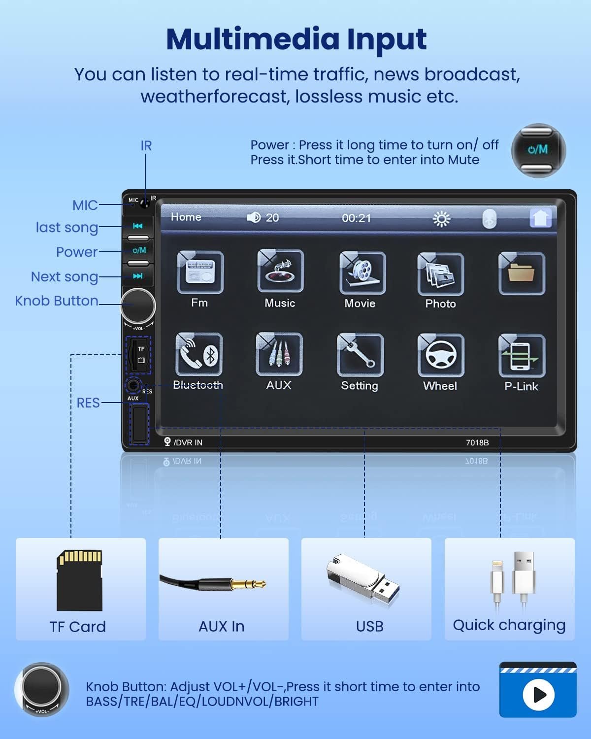 Автомагнітола Hikity A2319B1A3B4G2 / 7" / Сенсорна / Bluetooth / USB / FM / SD / AUX/ TF Card / 2DIN, фото №5