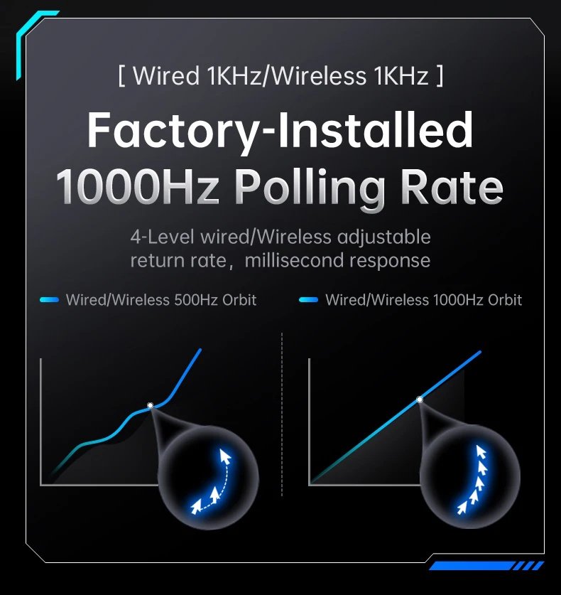 Комп'ютерна миша Attack Shark V6 PAW3311 25000DPI 1000Гц Berry Red, фото №7