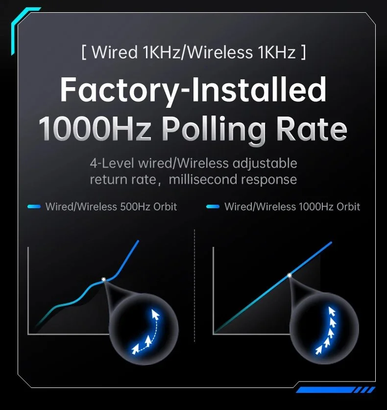 Миша Attack Shark V6 PAW3311 25000DPI 1000Гц White, фото №6