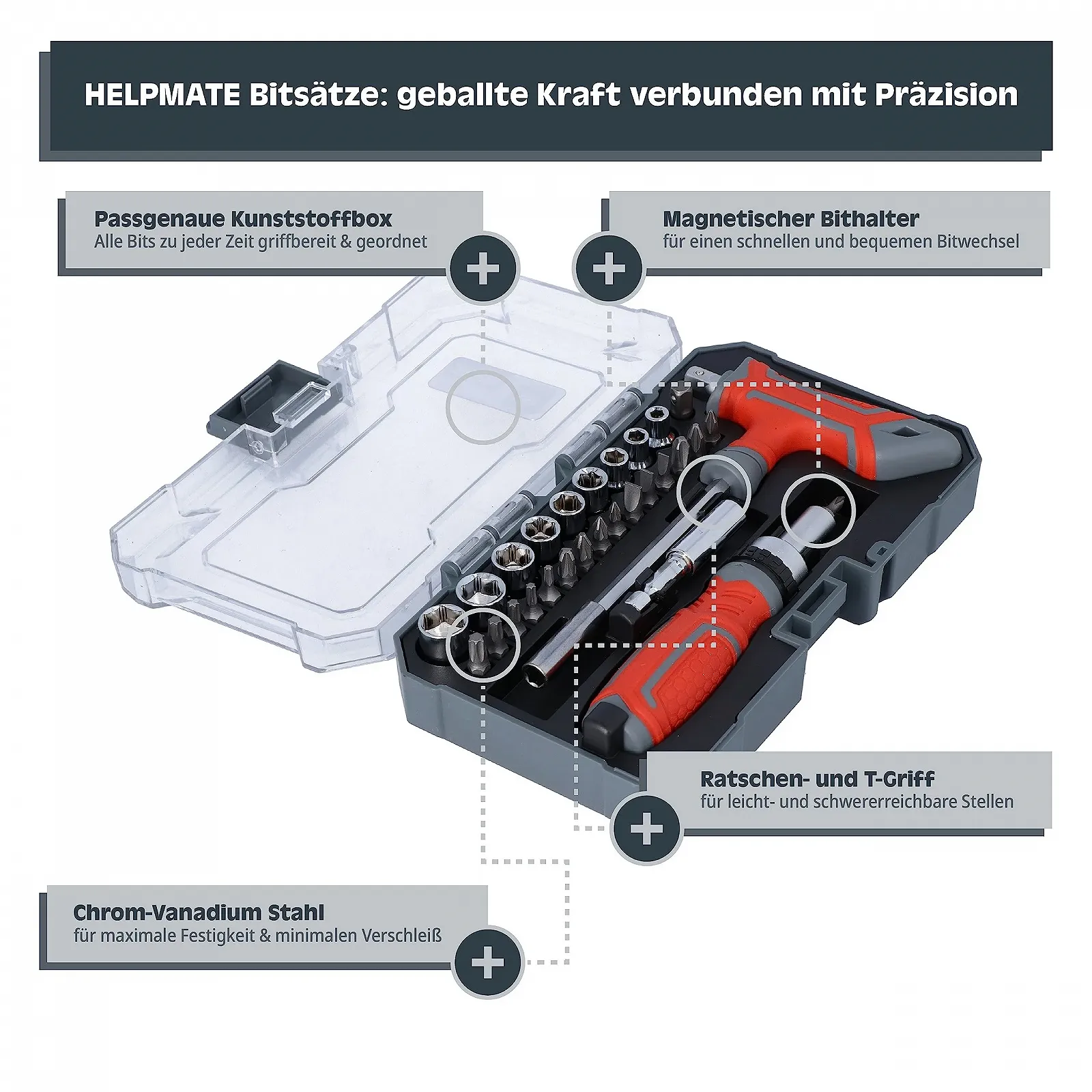 Набор HELPMATE 29 штук Хромованадиевая сталь Магнитодержатель бит с храповым отверточным механизмом и Т-образной рукояткой, фото №3