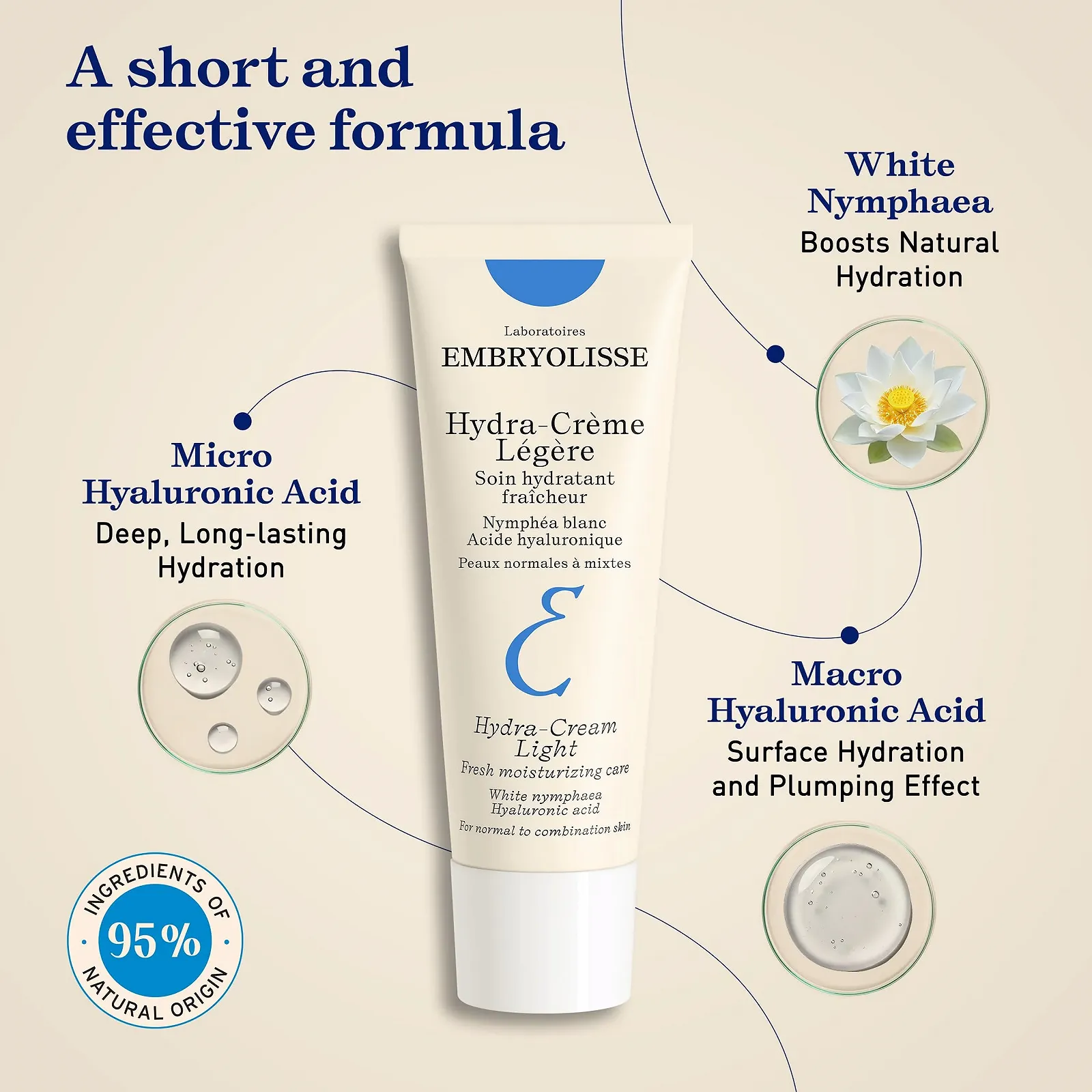Крем-концентрат Embryolisse Lait-Crème Concentré 75 мл, фото №4 Крем-концентрат Embryolisse Lait-Crème Concentré 75 мл, фото №4