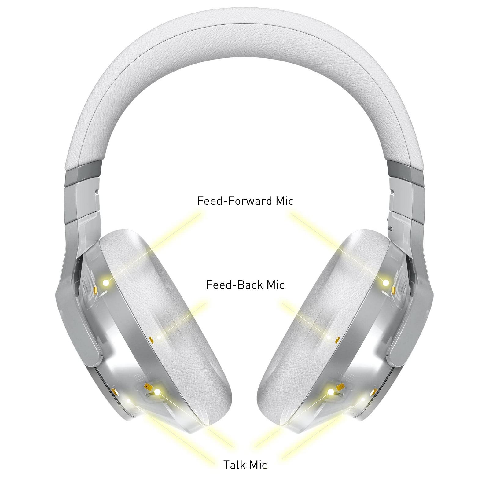 Навушники Technics EAH-A800E-S Bluetooth Over-Ear з шумозаглушенням, мікрофоном, легким підключенням, складні, срібні, фото №5