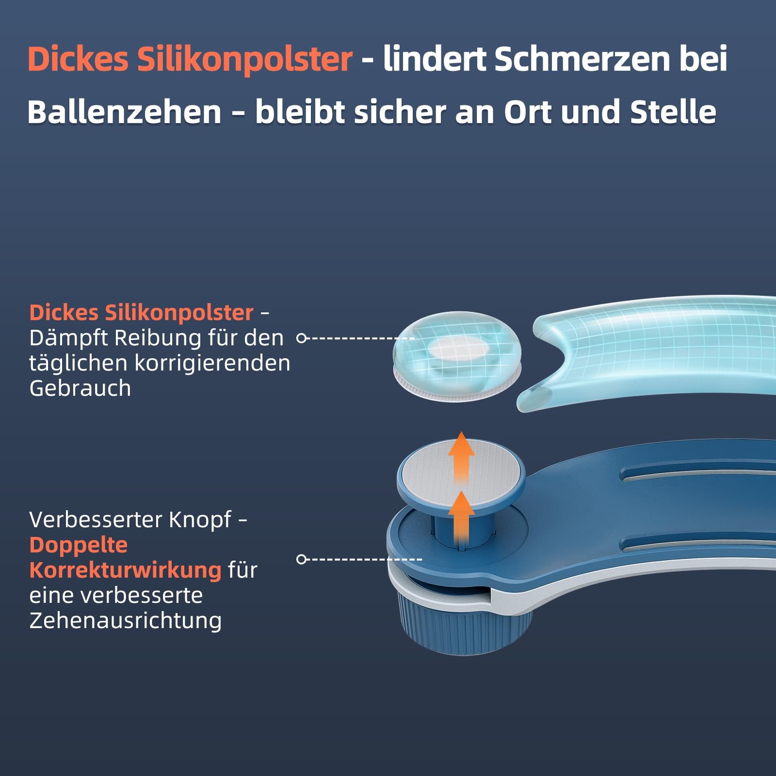 Шина Hallux Valgus для корекції великого пальця стопи з 3 різними кутами кріплення, фото №3