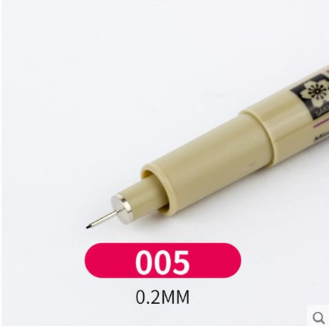 Набор линеров Sakura PIGMA Micron 7 шт черные, фото №6