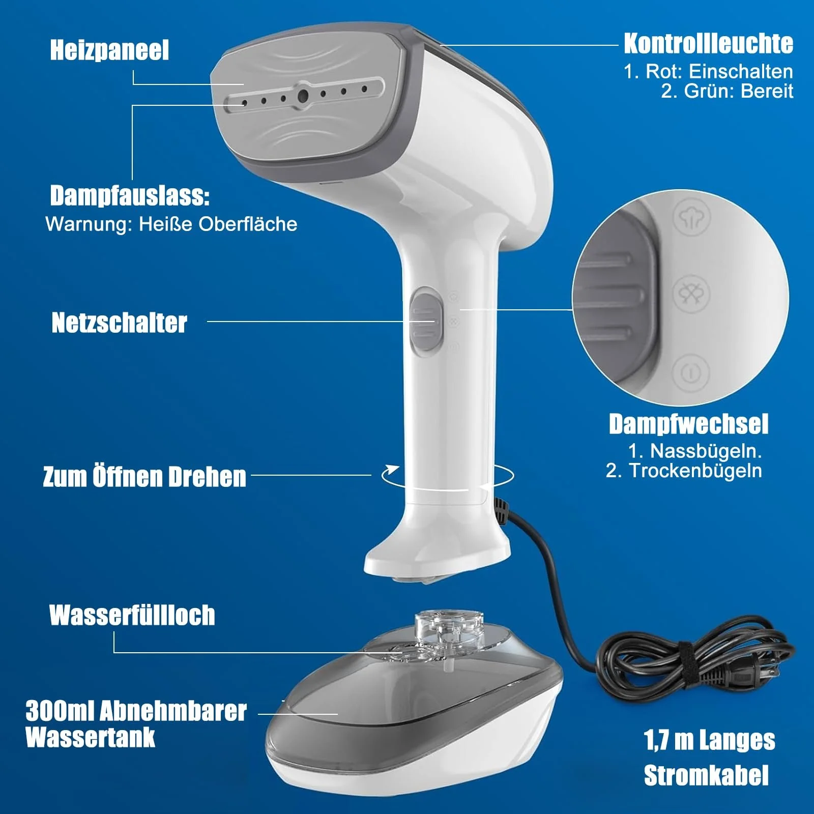 Вертикальний відпарювач 1800W 20г/хв 300мл 220V Портативний 2-в-1, фото №3