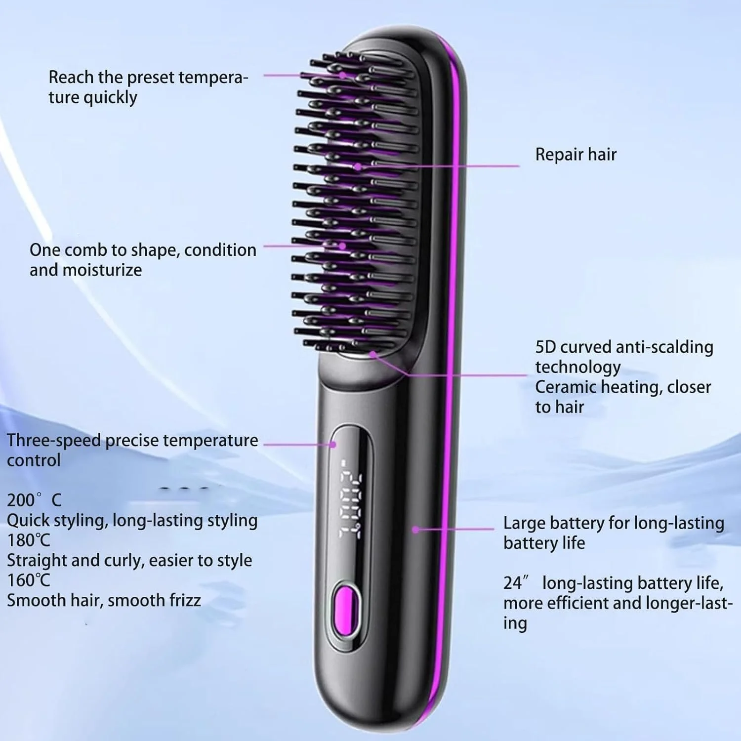 Щітка-випрямляч акумуляторна BellaBrush Pro H-air S іонізація Чорна, фото №5 Щітка-випрямляч акумуляторна BellaBrush Pro H-air S іонізація Чорна, фото №5