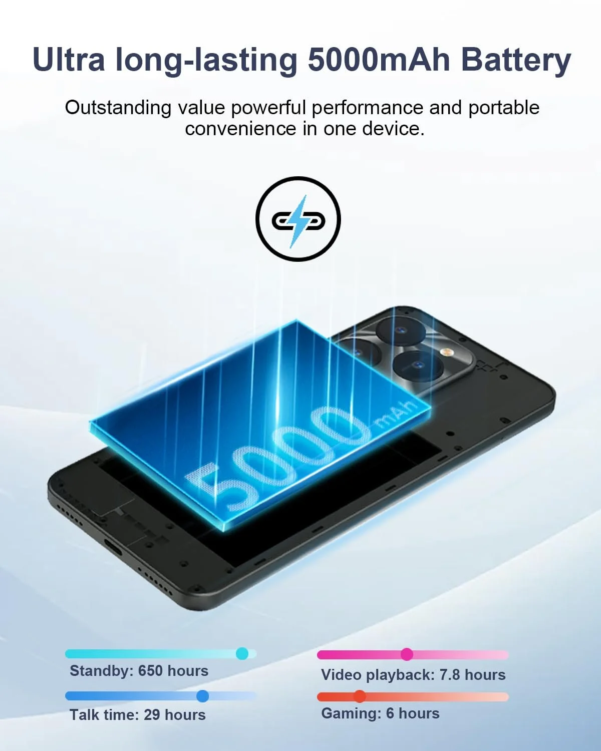 Смартфон invens Halo 5 6.517 дюйма HD+ 5000mAh 7GB+64GB/256GB 8MP+16MP 4G Dual-SIM, фото №2 Смартфон invens Halo 5 6.517 дюйма HD+ 5000mAh 7GB+64GB/256GB 8MP+16MP 4G Dual-SIM, фото №2