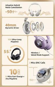 Навушники QCY H3 Pro Black LDAC ANC 50dB Noise Canceling Hi-Res Spatial Audio BT5.4 synthetic.ua - Фото 1