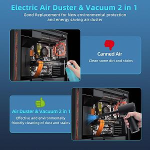 Электрическая воздуходувка и пылесос 2-в-1 Mcbazel 43000/47000/51000 RPM 8 насадок и щетка synthetic.ua - Фото 1