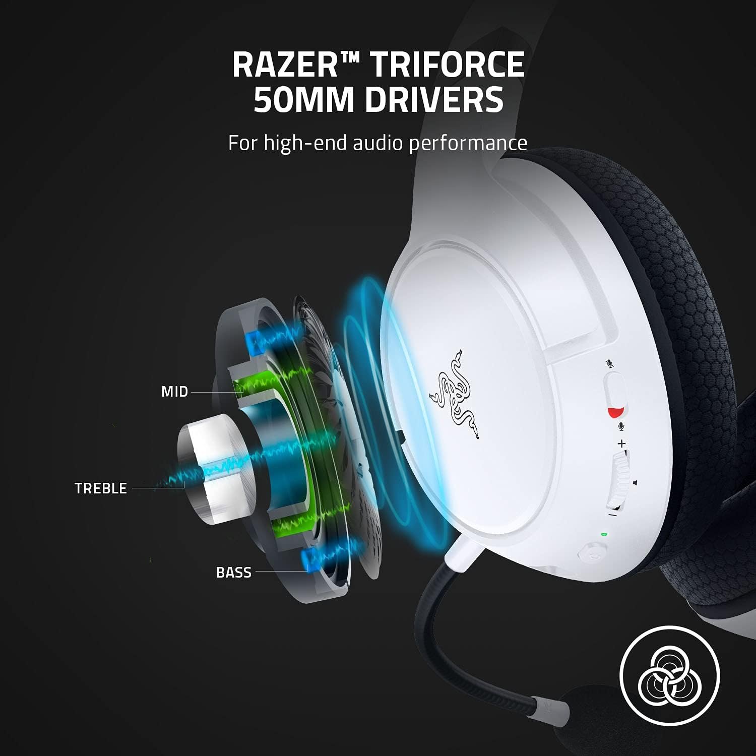 Геймерські бездротові навушники Razer Kaira for Xbox / Bluetooth 5.0 / Радіоканал Xbox Wireless / ENC / До 15 годин роботи / Біло-чорні (RZ04-03480200-R3M1), фото №6