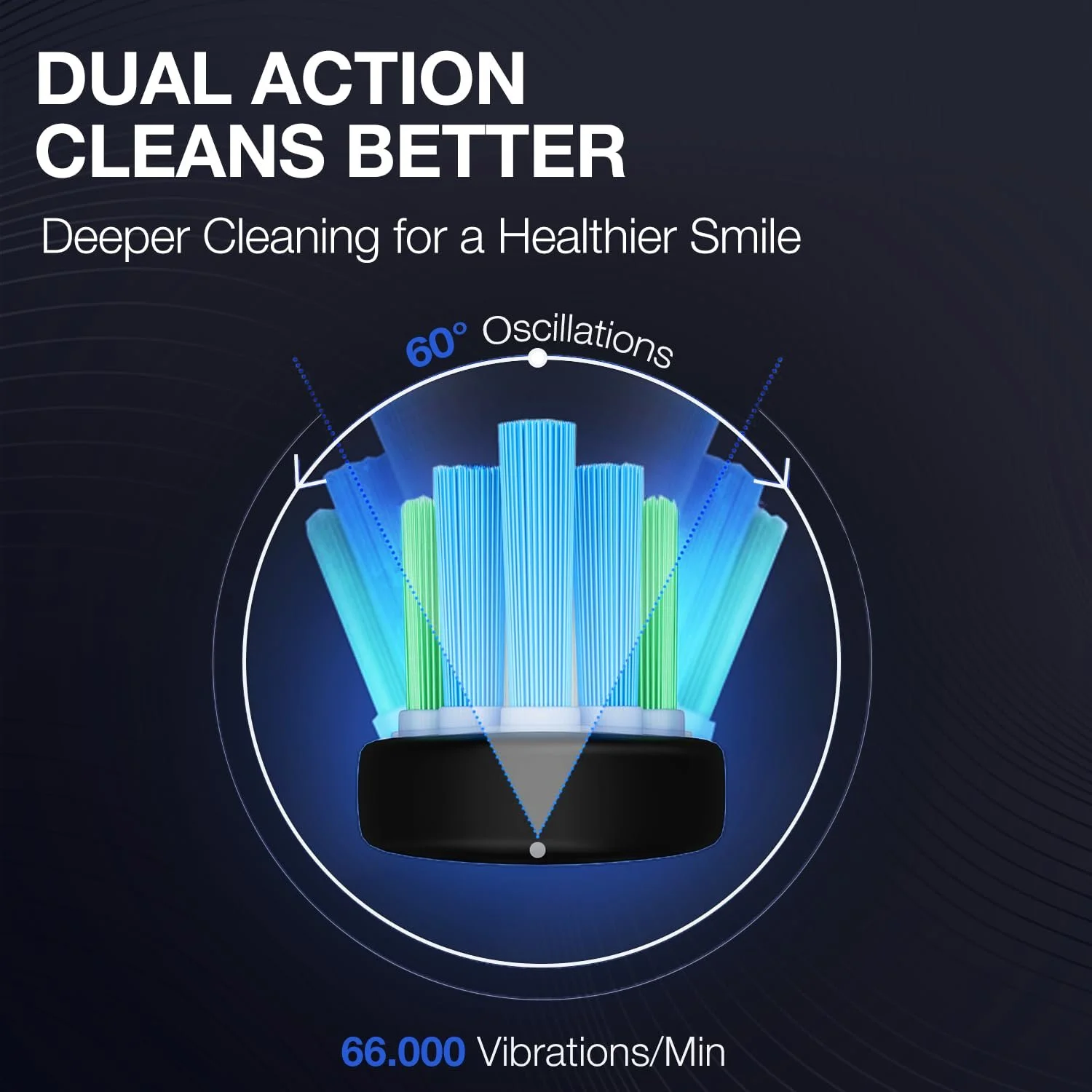 Электрическая зубная щетка Wagner Stern VibroWave Plus Oscillation & Vibration Sonic IPX7 Waterproof, фото №2