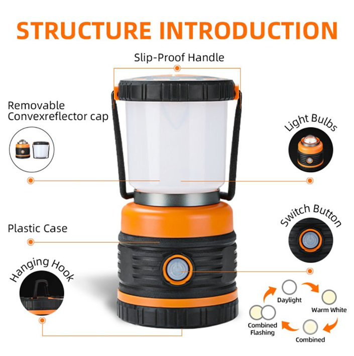 Кемпінг-фонар T39 SuperFire 850 Lumen IP45, фото №5