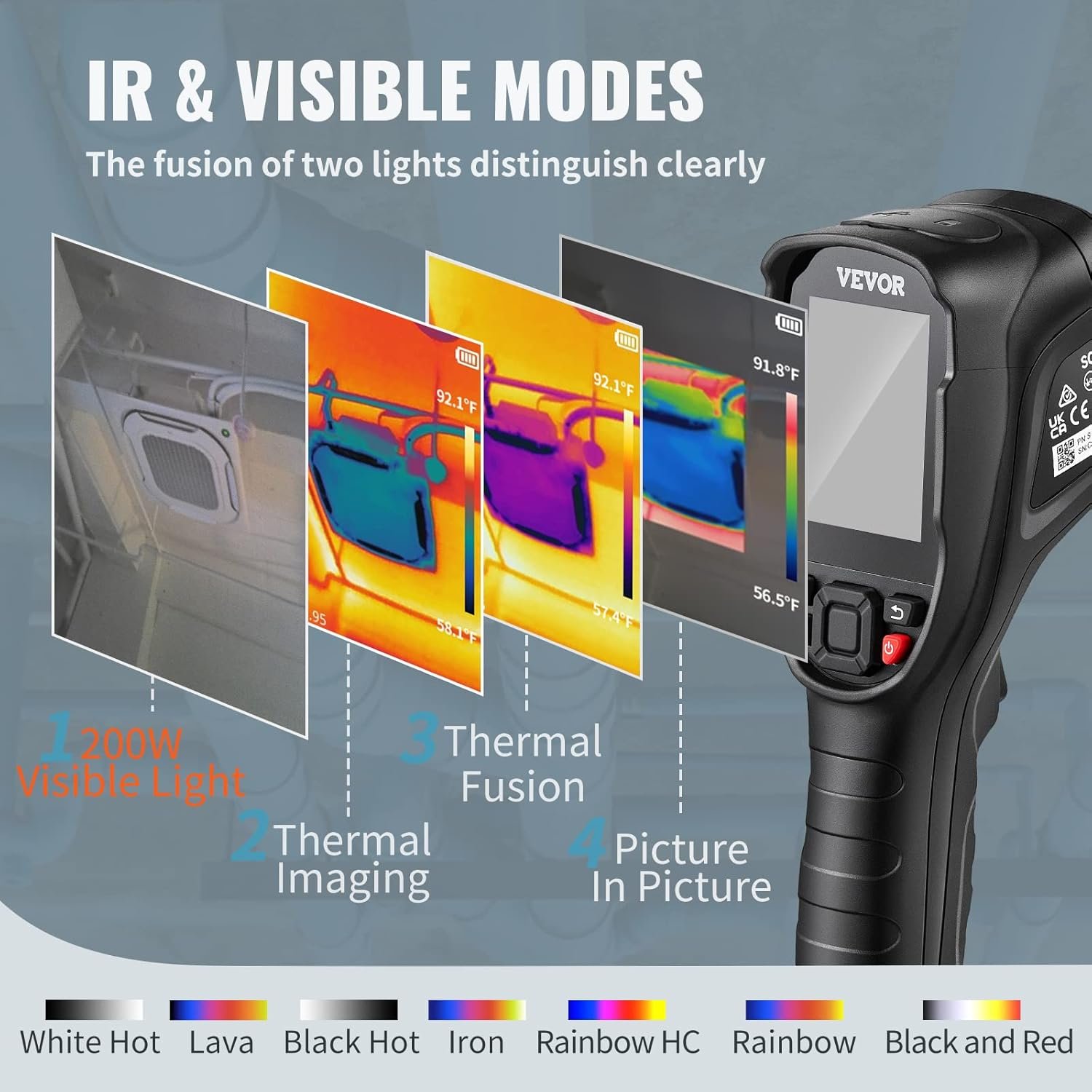 Тепловізійна камера VEVOR SC240M 240 x 180 40mk 20Hz Чорний, фото №2