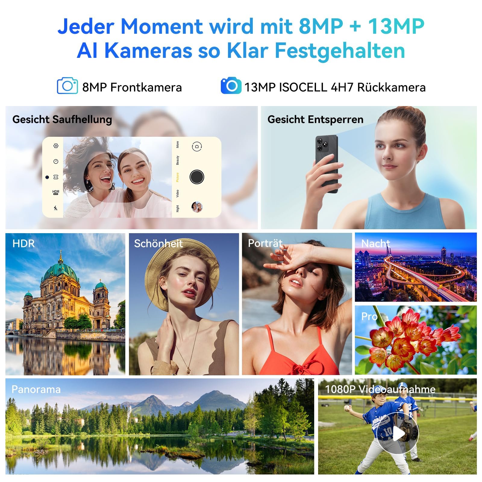 Смартфон Blackview Wave 8 12GB RAM 256GB 90Hz 6.56" 5000 mAh, фото №6 Смартфон Blackview Wave 8 12GB RAM 256GB 90Hz 6.56" 5000 mAh, фото №6