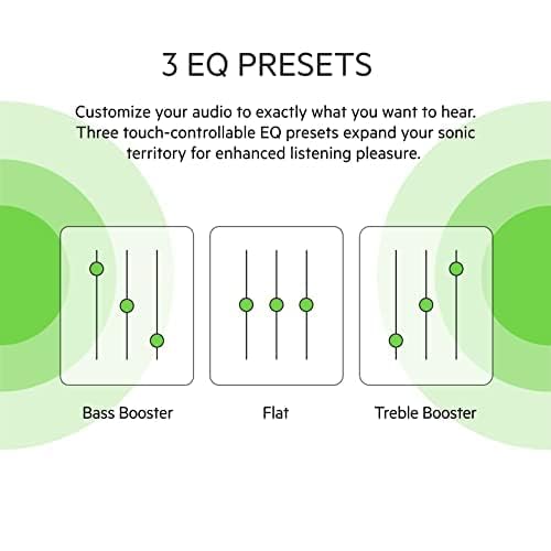 Навушники Belkin Soundform Play True Wireless In-Ear Білі AUC005, фото №5