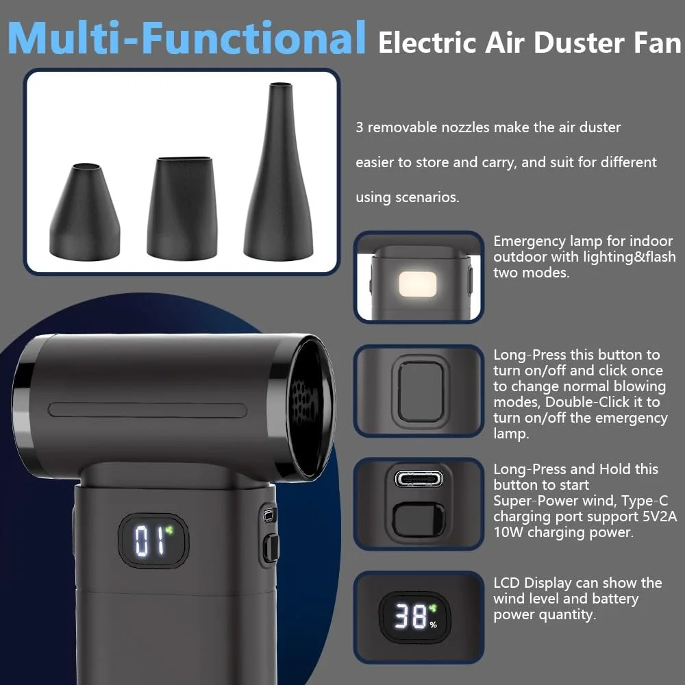 Електричний повітродувка PDGROW 150,000 RPM Brushless Motor 6 Speeds LED, фото №4 Електричний повітродувка PDGROW 150,000 RPM Brushless Motor 6 Speeds LED, фото №4