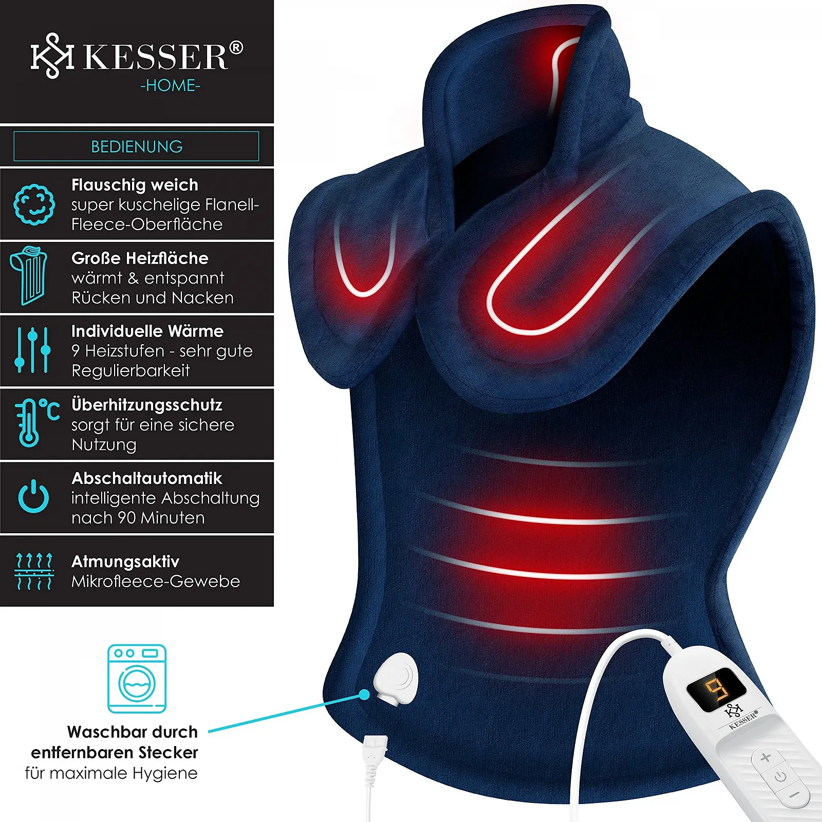 Електрична грілка KESSER Для спини, плечей, шиї, фото №1 Електрична грілка KESSER Для спини, плечей, шиї, фото №1