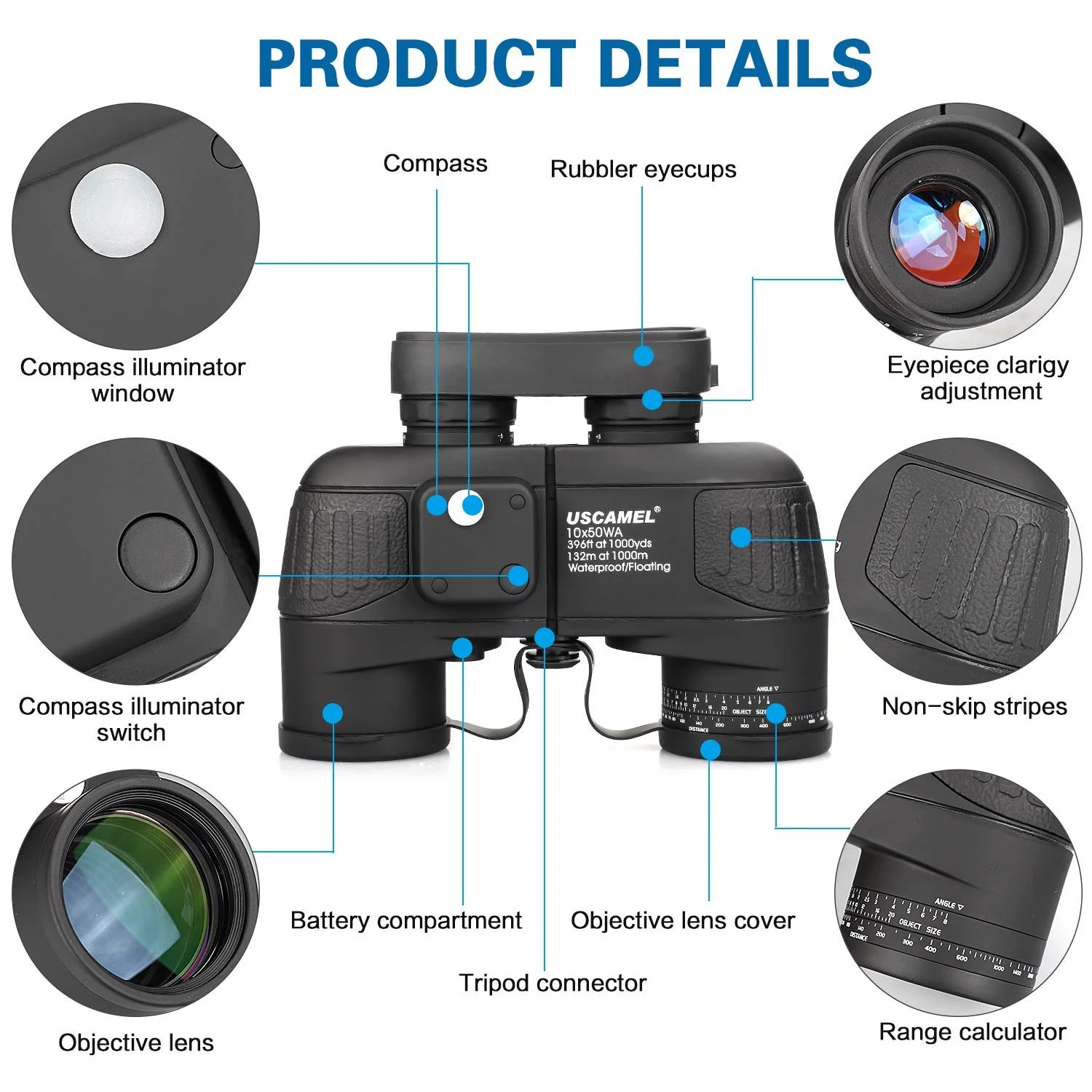 Бінокль USCAMEL 10x50 Kompakt HD Military Multifunction Compass Black, фото №3
