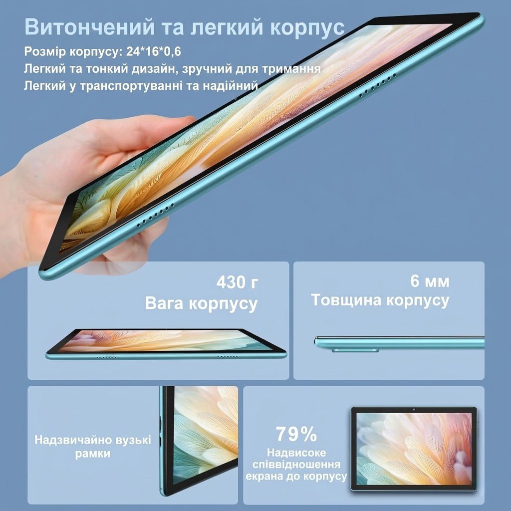 Планшет 10.1" DMOAO D3 4+4/64Gb 8 ядер Android 12 6000 mAh Синій, фото №3