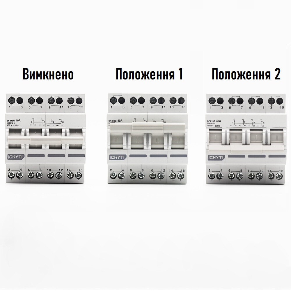 Автомат 4P 40А CHYT трехпозиционный для генератора 1-0-2 MS, фото №2 Автомат 4P 40А CHYT трехпозиционный для генератора 1-0-2 MS, фото №2
